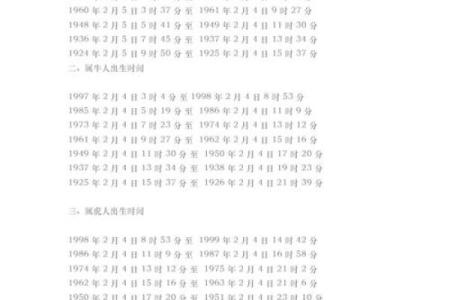 骨格算命表,生辰八字算命斤两