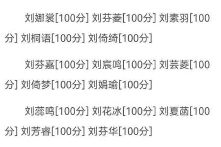 公司名打分测试100分免费打分