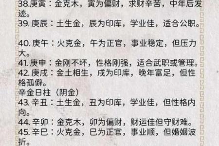 八字上等日柱富贵命 容易拥有富贵的日柱