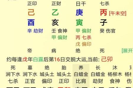 八字格局查询