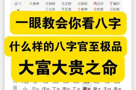真正格局高的八字格局