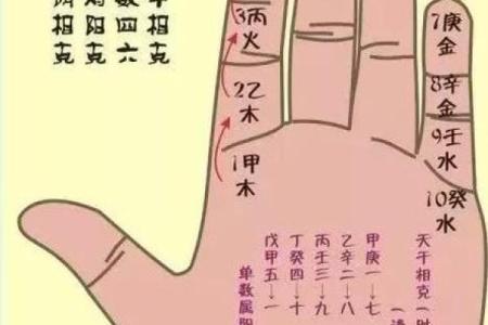 阜阳哪里算命