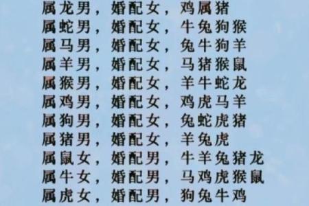 姻缘姓名配对免费测试 姻缘配对 姓名免费？