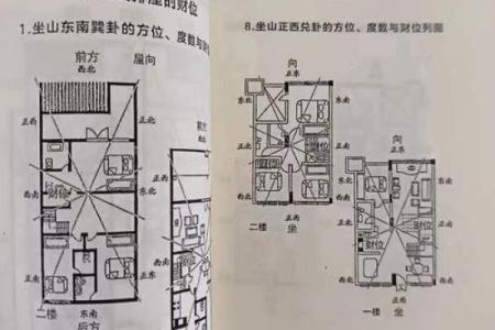 装修风水，财位讲究帮你赚大钱