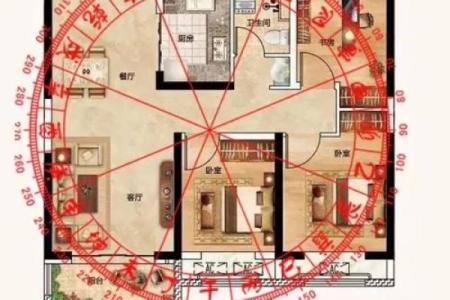 装修房屋小户型风水之布局讲究