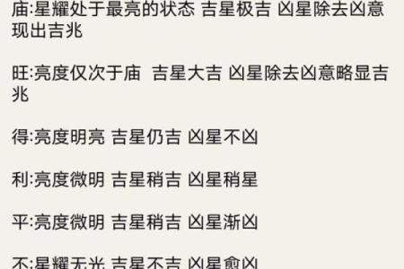 紫薇斗数地截