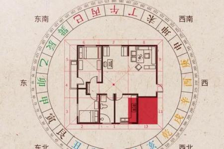西北角风水放什么旺男人 西北角放什么旺男人