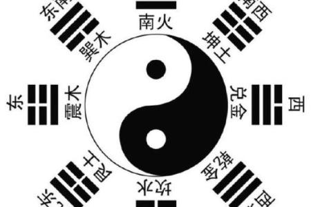 八字终身卦