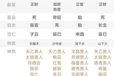 算命先生隐含意思的网名