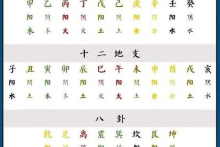 属马人出生时辰八字算命