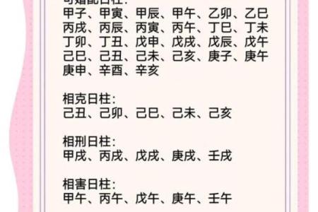 八字日元己丑的婚姻怎么看