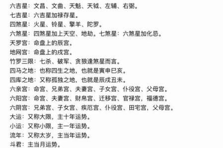倪海厦紫微斗数案例08 倪海厦 紫薇斗数？