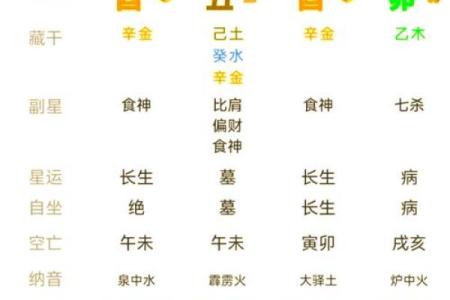 周易免费取名字大全生辰八字,名字五行八字测试免费