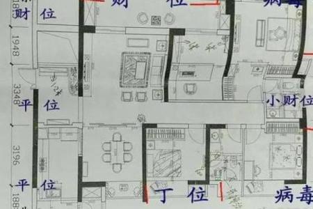 自制房子风水大门方位图解