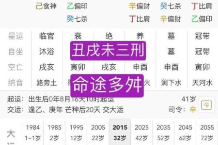 长寿八字