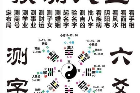 算命人口变动