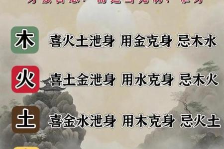八字偏弱喜火通过哪些风水布局弥补