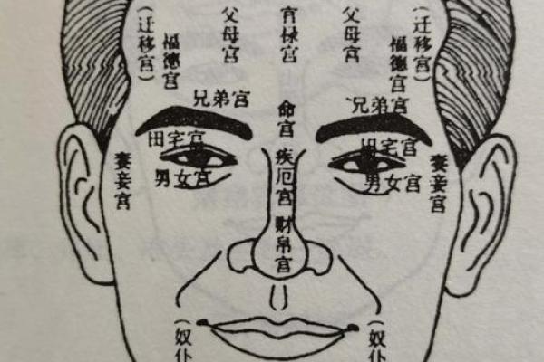 看相算命的准吗