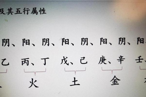 四柱八字没有时辰