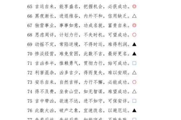 公司免费测名打分测试
