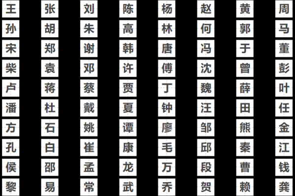 姓名与人生免费测试名典网