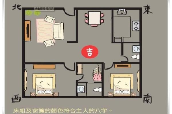 下窖房子风水如何看
