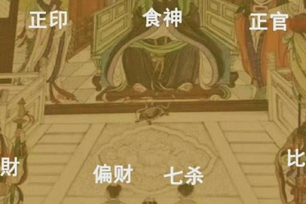 八字算命是否能当官