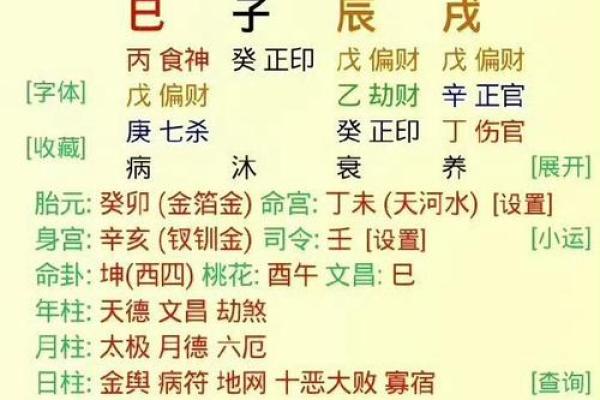 八字算命是否能当官