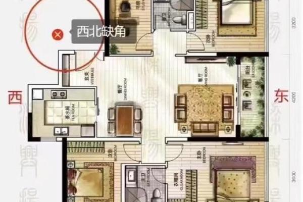 买房子怎么看风水和户型判断好不好