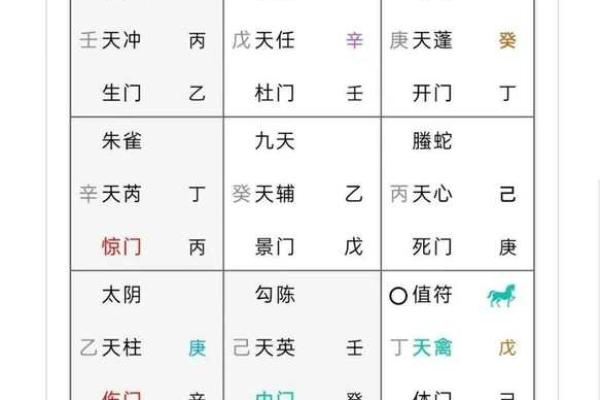 借风水秘法