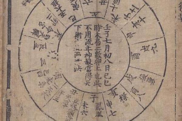 紫薇斗数空白