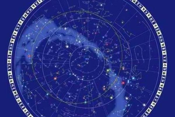 紫薇斗数空白