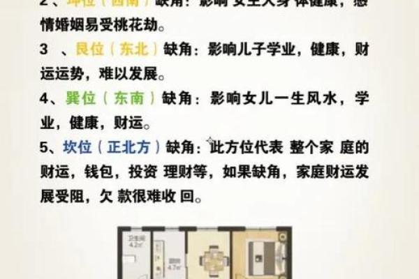 科普家居房间里的各种风水讲究