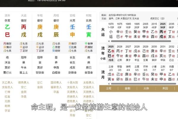 偏印系列第十七例 八字#八字
