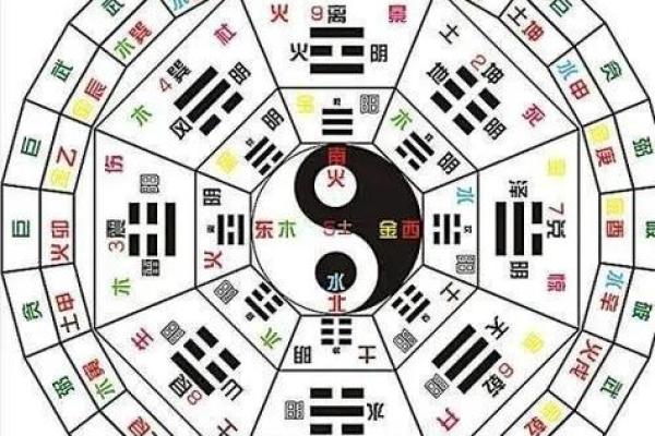 八字直断五十法,八字速断绝技秘诀