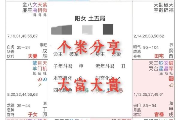 八字水太旺的女人命好吗 婚姻会有波折吗