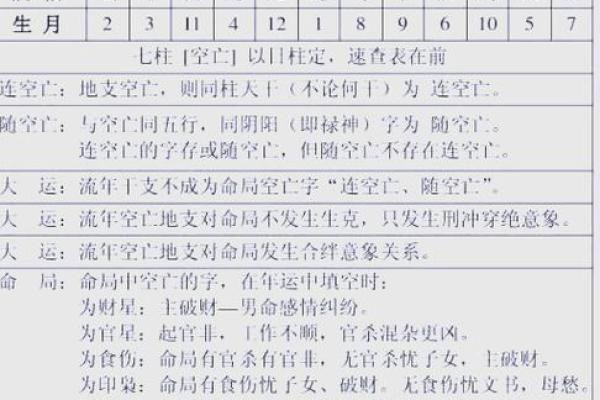 骗子八字实例分析
