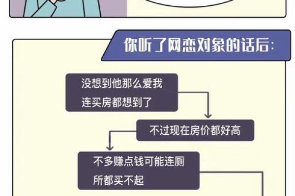 骗子八字实例分析