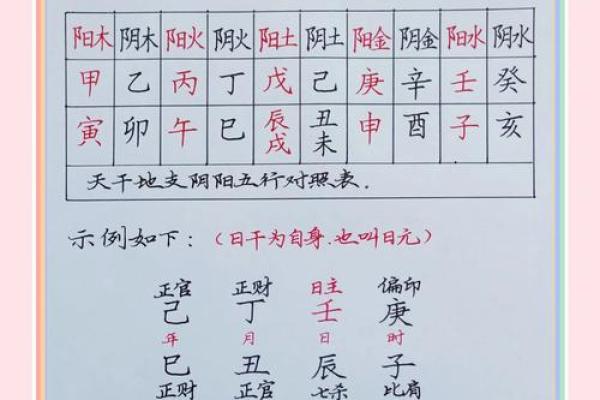 宝宝起名生辰八字五行查询