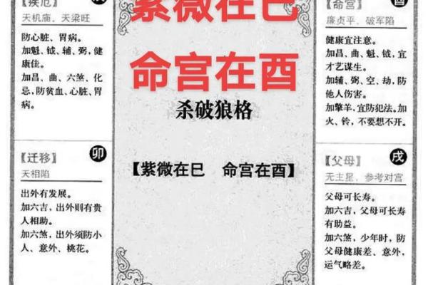 紫薇斗数看寿数