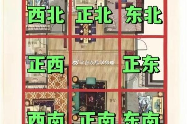苹果社区户型图风水