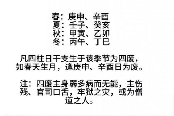 算命疾病算命