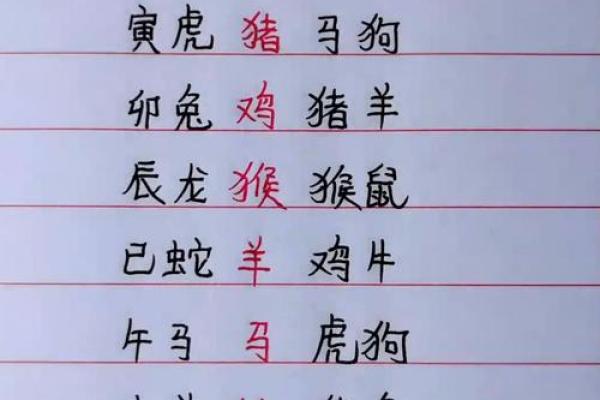 男女姓名合婚免费测试,名字合婚免费测试