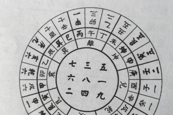 怎么样看墓地风水朝向的凶吉