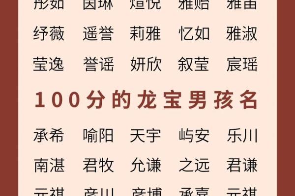 姓名免费打分测试100分
