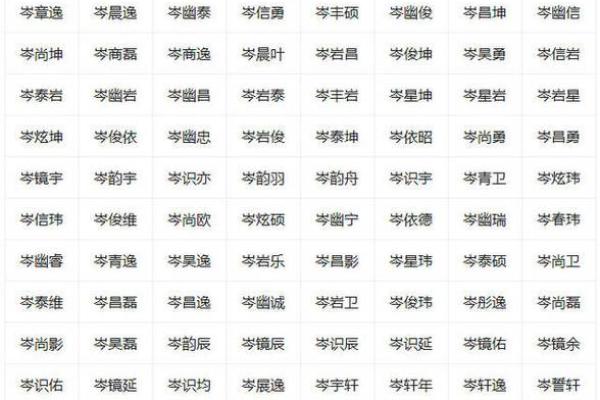 八字女孩子名字大全寓意