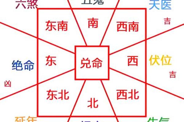 风水好的房子_善良里藏着更好的风水