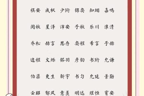 甘肃易经八字取名-中心达人分享