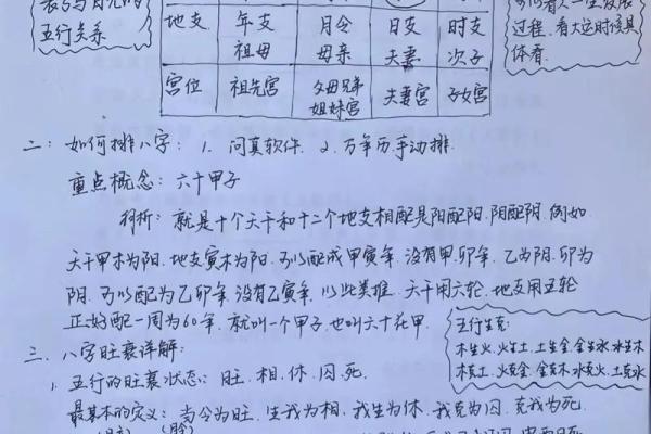 八字中代表道教的元素，了解一下！