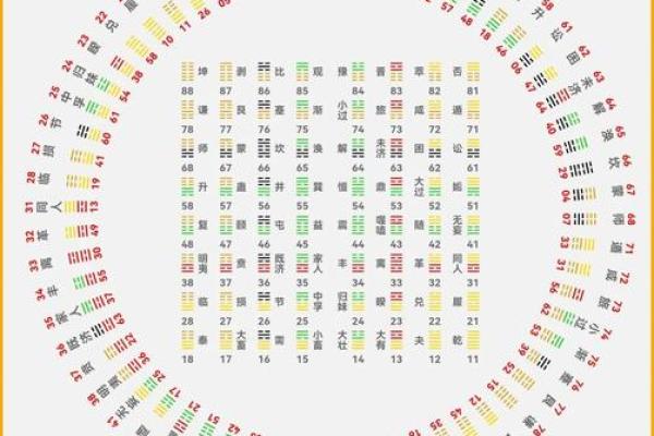 八字中代表道教的元素，了解一下！